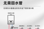 热水器零冷水功能是什么？如何实现零冷水效果？