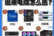 笔记本电脑配置怎么看？
