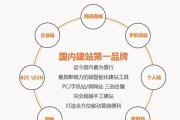 263邮箱使用中常见问题有哪些？如何解决？