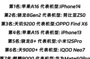 2023年最强处理器是什么？如何选购适合的处理器？