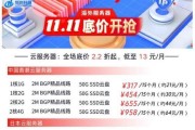云服务器租赁月费如何计算？不同配置的费用有何不同？