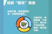 海世电池充电器怎么用？使用方法和安全指南是什么？