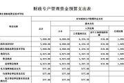 2021年预算5000元最佳装机方案装机师重点推荐？如何打造性价比高的电脑配置？