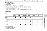 索尼245投影仪校正设置步骤？