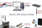 扫码服务器搭建流程是怎样的？需要哪些准备工作？