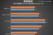 9400f与10400f性能对比分析：差距究竟有多大？