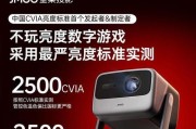 照片中投影仪出现意味着什么？