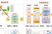 牛蛙助手服务器异常解决方法是什么？异常后数据如何恢复？