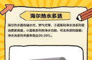 热水器的蒸压洗功能是什么？有什么作用？