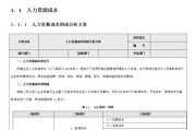 服务器托管每月预算应如何制定？费用结构是怎样的？