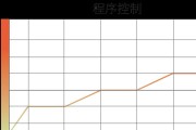 平板电脑加热机使用方法是什么？