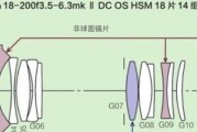 相机镜头圆壳拆卸的正确步骤视频教程？
