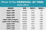 怎么选石墨烯充电器选多少伏？选择标准是什么？