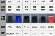 桌面移动硬盘置物设置步骤是什么？设置后有何好处？