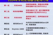 天玑920相当于骁龙的哪款处理器？性能对比分析是什么？