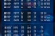 4650g与5600g性能对比差多少？选购建议是什么？