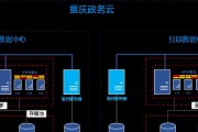 服务器系统存储池的作用是什么？