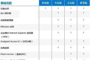 家庭版和专业版哪个更值得选择？比较两者的优缺点！！
