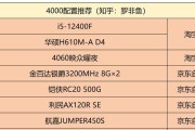 家用台式电脑配置价格表怎么选？最新配置价格表有哪些？