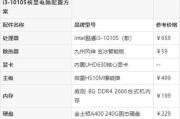 生产力电脑配置适合编程吗？