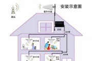 热水器喷雾器的安装步骤是什么？安装中常见问题有哪些？