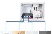 移动三百兆宽带路由器应连接哪个端口？操作流程是怎样的？