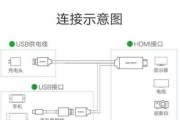 插电源的投影仪怎么用？操作步骤是什么？
