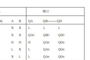 以会销模式详细流程揭秘（了解会销模式的步骤和关键要点）