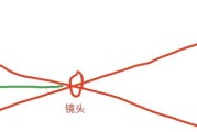 相机如何锁定虚焦镜头？虚焦镜头锁定的操作步骤是什么？