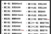 2024年手机处理器最新排行榜是怎样的？如何选择适合自己的处理器？