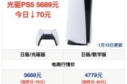 Steam12月显卡硬件排行公布（Steam硬件排行榜公布，以性能为核心评选出12月显卡。）