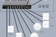 正安路由器连接步骤是什么？连接后如何设置网络？