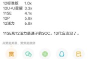 骁龙778gplus与骁龙8系列性能对比？哪个更值得购买？