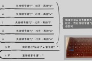 特殊符号输入技巧是什么？快速打出特殊符号的方法有哪些？