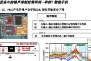 数码相机辐射对人体健康的影响是什么？