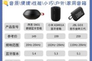 儿童蓝牙音箱怎么唱歌？唱歌功能如何操作？