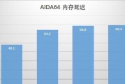 AMD Ryzen 5 3600评测结果如何？性能特点有哪些常见问题解答？