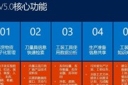 平板电脑铅笔盒使用指南？如何有效管理工具？
