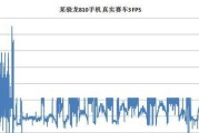 骁龙808处理器性能如何？与当前主流芯片相比差距在哪？