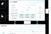 台式服务器连接步骤是什么？如何进行网络设置？