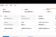 如何为在线业务定制服务器？一年的费用明细是怎样的？