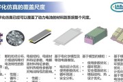 数字电池如何连接到电视机？连接后能提供哪些功能？