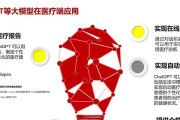 AI导出PDF格式遇到问题怎么办？步骤和技巧是什么？