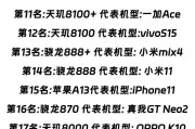 2024年手机处理器性能排行榜是怎样的？如何选择最佳处理器？