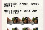 相机短焦距镜头的含义是什么？适用场景有哪些？