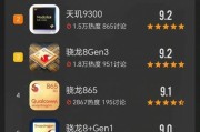 高通骁龙695处理器的性能排名是多少？