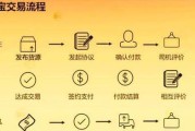 bat是什么意思？如何理解计算机中的bat文件？