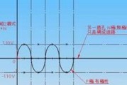 音箱相位按钮怎么用图解？相位按钮的作用和正确使用方法是什么？