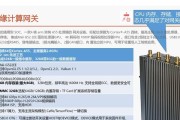 专门的网关设备有哪些？各自的特点是什么？