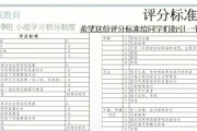 笔记本电脑评分如何查看？评分标准是什么？